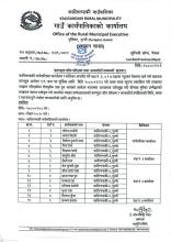 कम्प्युटर सीप परिक्षण तथा अन्तर्वा‍र्ता सम्बन्धी सूचना ।