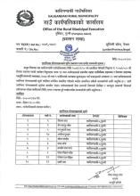 रोजगार सहायक प्रारम्भिक योग्यताक्रमकको सूची प्रकाशन तथा छनौट सम्बन्धी सूचना ।
