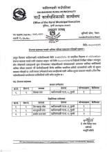 रोजगार सहायकको अन्तिम नतिजा प्रकाशन गरिएको सूचना 