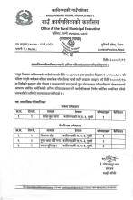 सामाजिक परिचालिका पदको अन्तिम नतिजाको सूचना 