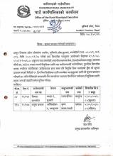 सूचना प्रकाशन गरिएको सम्बन्धमा ।